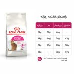 غذای گربه رویال کنین سیور (ساور) اگزیجنت