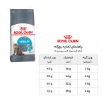 غذای گربه یورینری کر رویال کنین