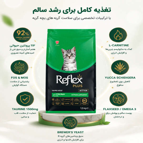 غذای خشک بچه گربه رفلکس پلاس کیتن با طعم مرغ