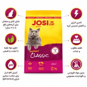 غذای گربه جوسرا کلاسیک