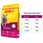 غذای جوسرا کلاسیک گربه عقیم شده