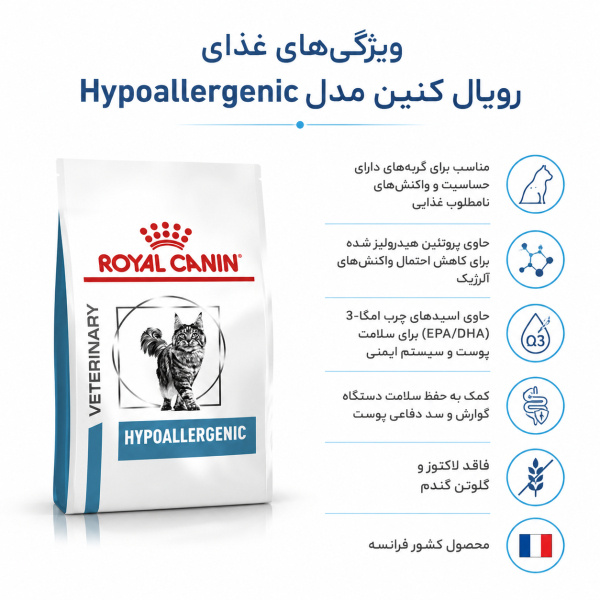 رویال هایپوالرژنیک گربه