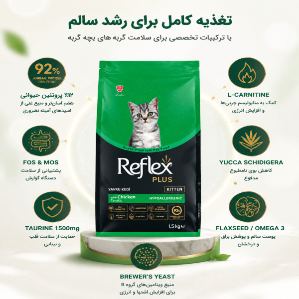 رفلکس پلاس کیتن طعم مرغ