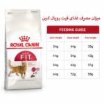 غذای گربه رویال کنین فیت