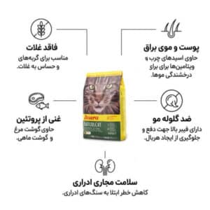 غذای جوسرا نیچرکت