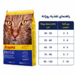 غذای گربه دیلی کت جوسرا