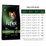 غذای رفلکس پلاس سگ بالغ با طعم مرغ – ReflexPlus dog with chicken
