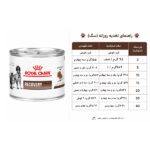 کنسرو ریکاوری رویال کنین