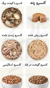 انواع کنسرو های گربه پت شاپ تام و جری