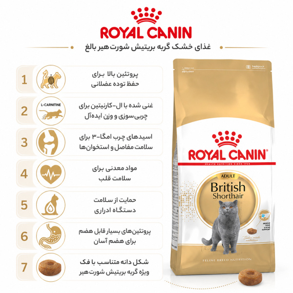 غذای بریتیش رویال کنین