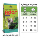 غذای گربه فیدار حمایتی