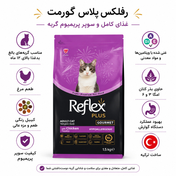 غذای گربه رفلکس پلاس گورمت