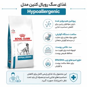 رویال هایپوالرژنیک سگ