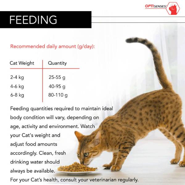 غذای خشک گربه عقیم شده طعم بوقلمون پروپلن
