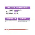 سوپ سگ عقیم شده استرلایز رویال کنین