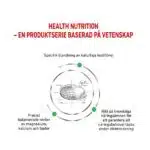 غذای خشک سگ نژاد کوچک ستایتی رویال کنین