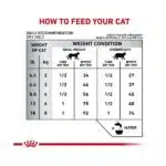 غذای خشک گربه رویال کنین مدل کالم