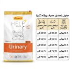 غذای گربه یوریناری جوسرا