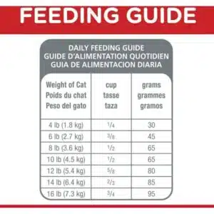 غذای خشک گربه بالغ با طعم مرغ هیلز