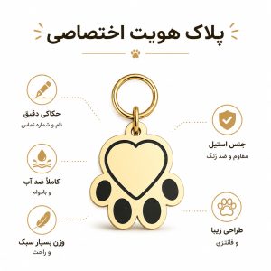 پلاک شناسایی سگ و گربه